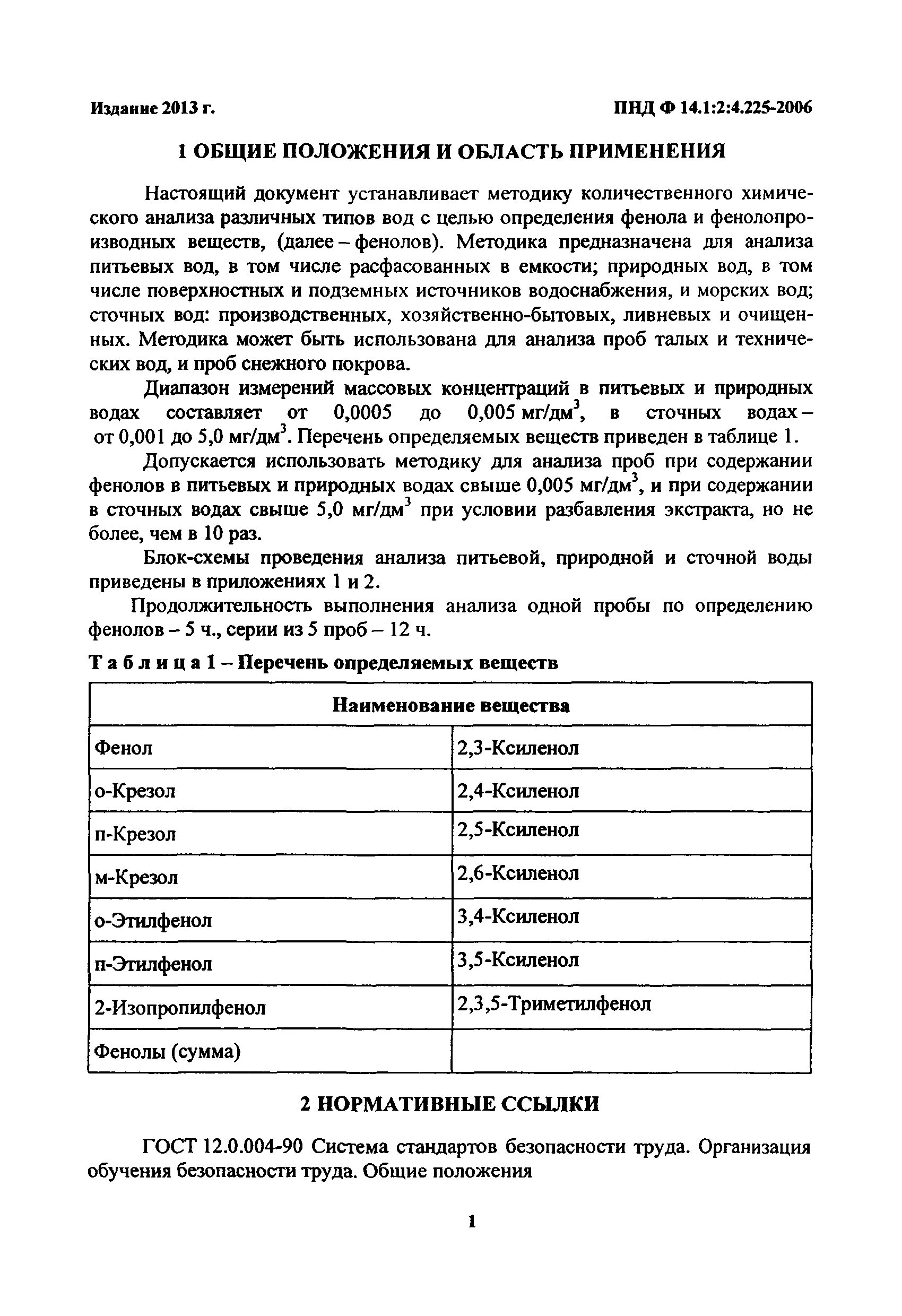 Количественный химический анализ воды. Протокол анализа сточных вод. Фенол в сточных Водах. Фенол в сточных и питьевых Водах.