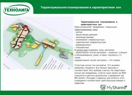 Понятие зоны и территории