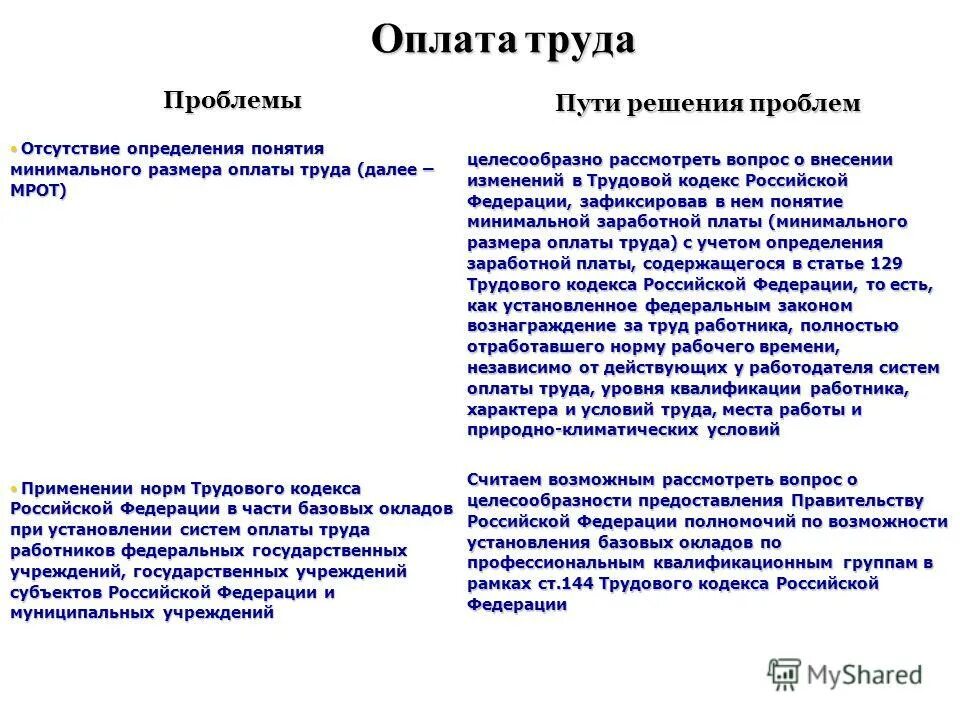 Обыватель явление всемирное сочинение егэ. Сочинение проблемы труда. Сочинение о труде. Преобразование числа в стр. Сочинение проблемы труда.