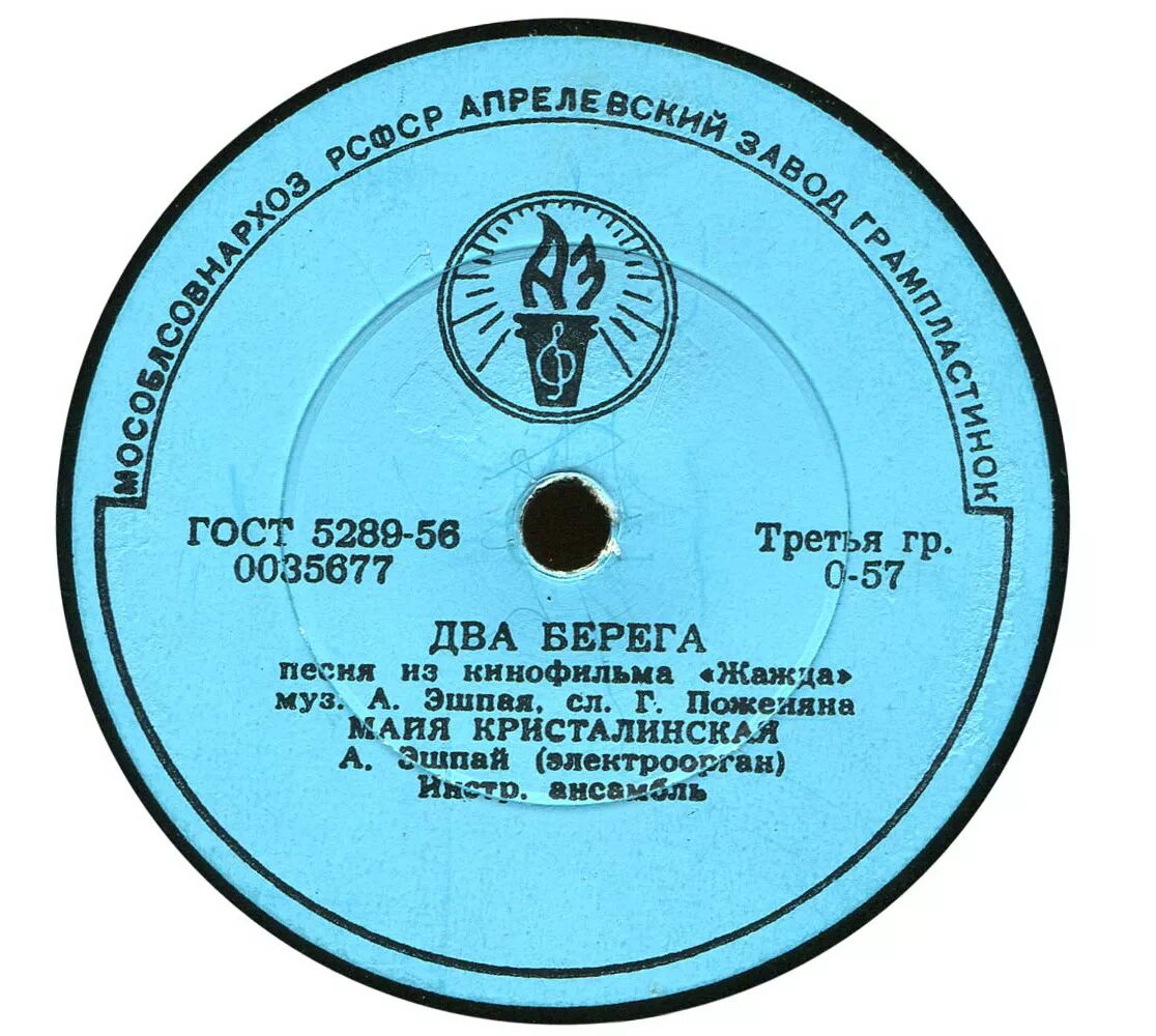 Песни из кинофильма два берега. Песня из кинофильма жажда. Берегите женщин фильм. Тихонов вячеслав в фильме жажда. Берегите женщин.