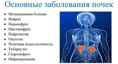 При каком заболевании у человека