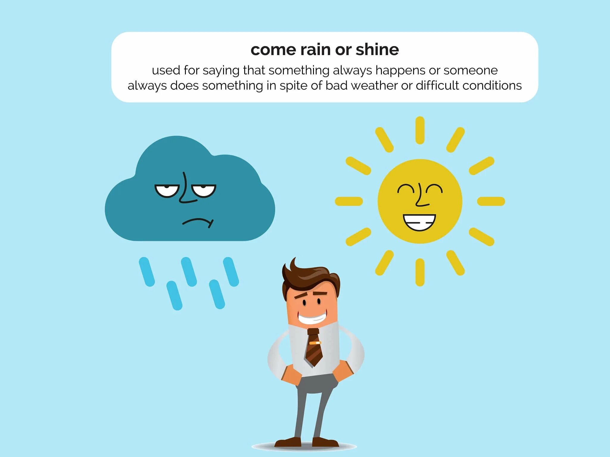 Идиомы. Come Rain or Shine идиома. Английский язык. Идиомы. Идиомы с come. Rain на русский язык