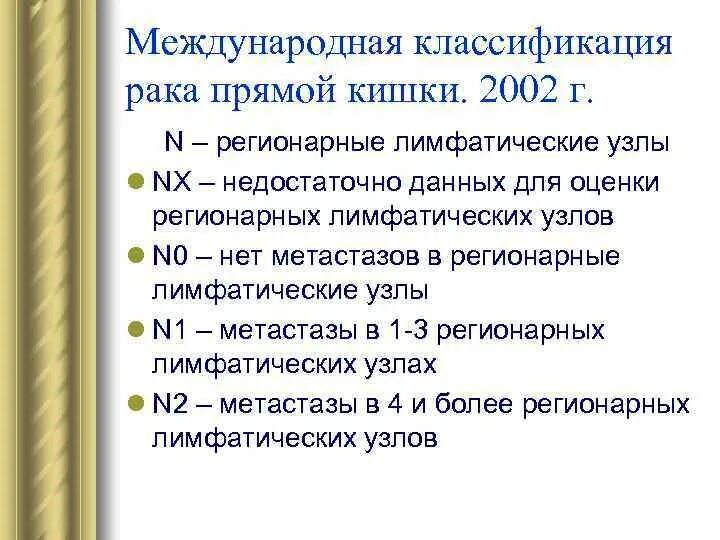 Код заболевания онкология прямой кишки. Опухоль Толстого кишечника мкб 10. Опухоль Толстого кишечника мкб 10 код. Код мкб 10 новообразование толстой кишки. Рак прямой мкб 10