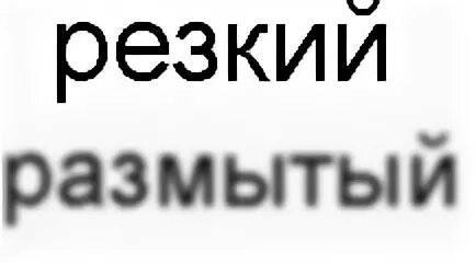 Размазанный текст. Размытый шрифт. размытый текст. размазанный шрифт. расплывающийся шрифт.