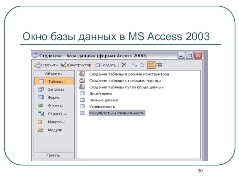 База данных MS access. Окно базы данных access 2007. СУБД MS access. Окно СУБД MS access. Управление данными access