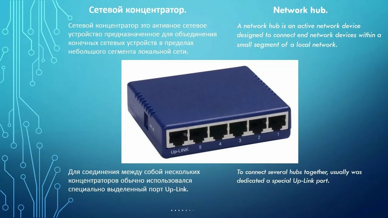 Сетевой концентратор (Hub - хаб). Концентратор Hub Switch. Сетевой концентратор Cisco. Циско коммутатор и концентратор. Хаб x