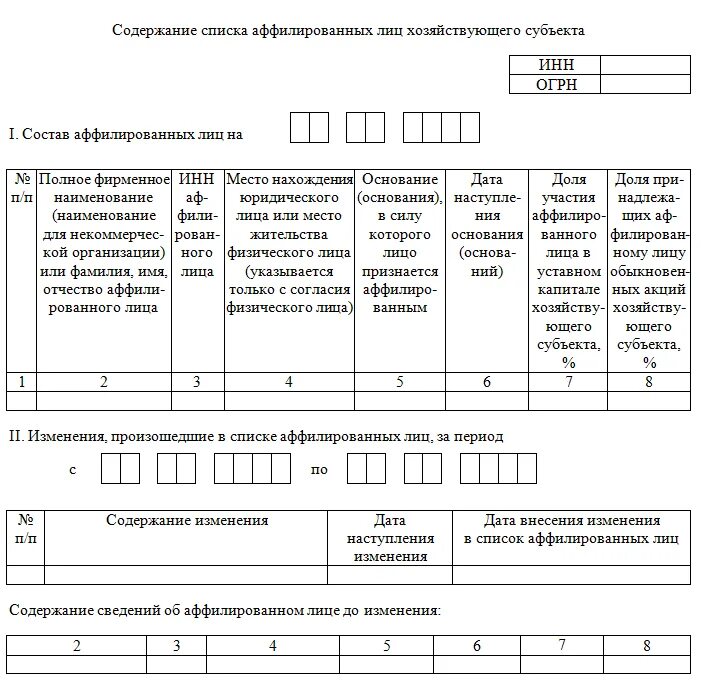 Работа с аффилированными лицами. Список аффилированных лиц ООО образец заполнения 2020. Список аффилированных лиц образец. Справка об аффилированных лицах. Список аффилированные лица.