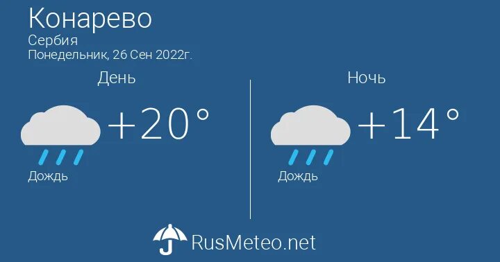 Прогноз погоды во владикавказе на неделю самый. Погода в Ногинске. Погода в Ногинске сегодня. Погода в Ногинске на завтра. Погода в Ногинске на неделю.