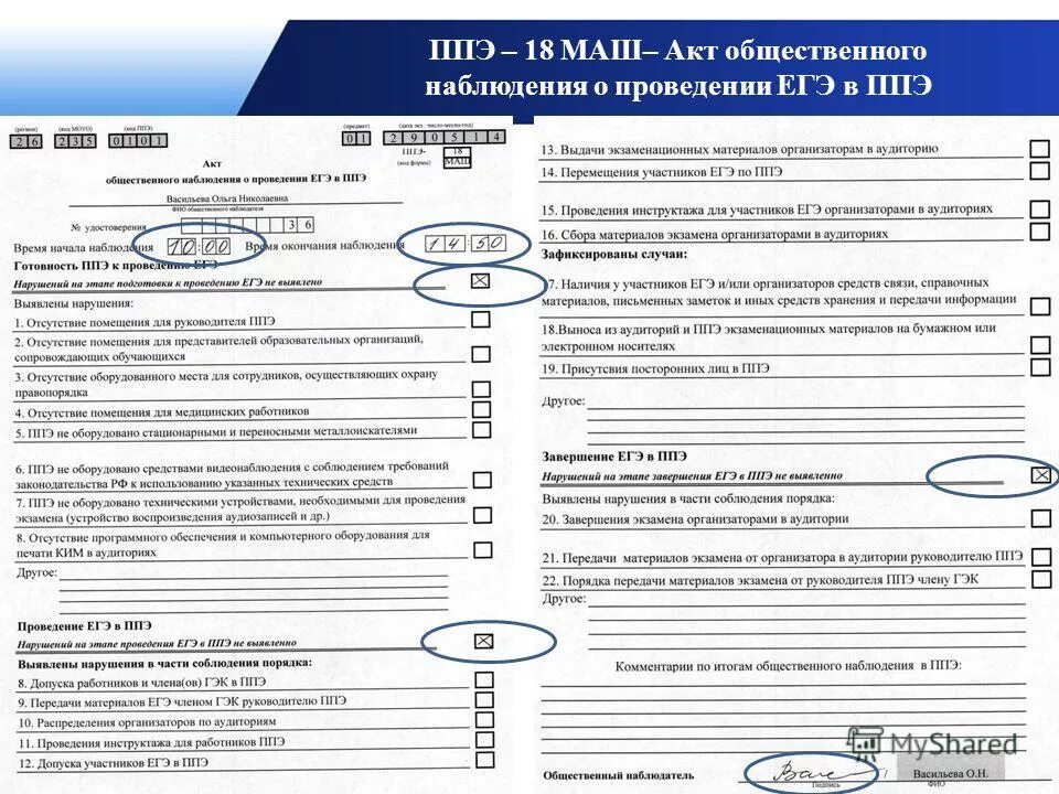 источники права в письменной форме. развитие системы общественного контроля. локальные нормативные акты распростроняют своё действие. особенности охраны труда женщин. примеры экологических требований.