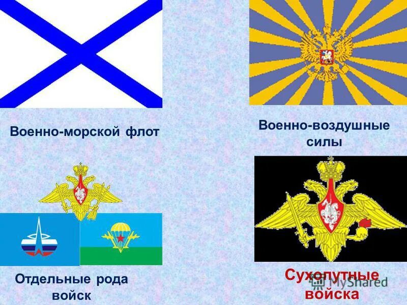 Российский военный флаг. Сухопутные войска, военно-воздушные силы, военно-морской флот РФ. Флаги рода войск Вооруженных сил РФ. Флаги родов войск армии РФ. Флаги родов войск Российской армии для детей.