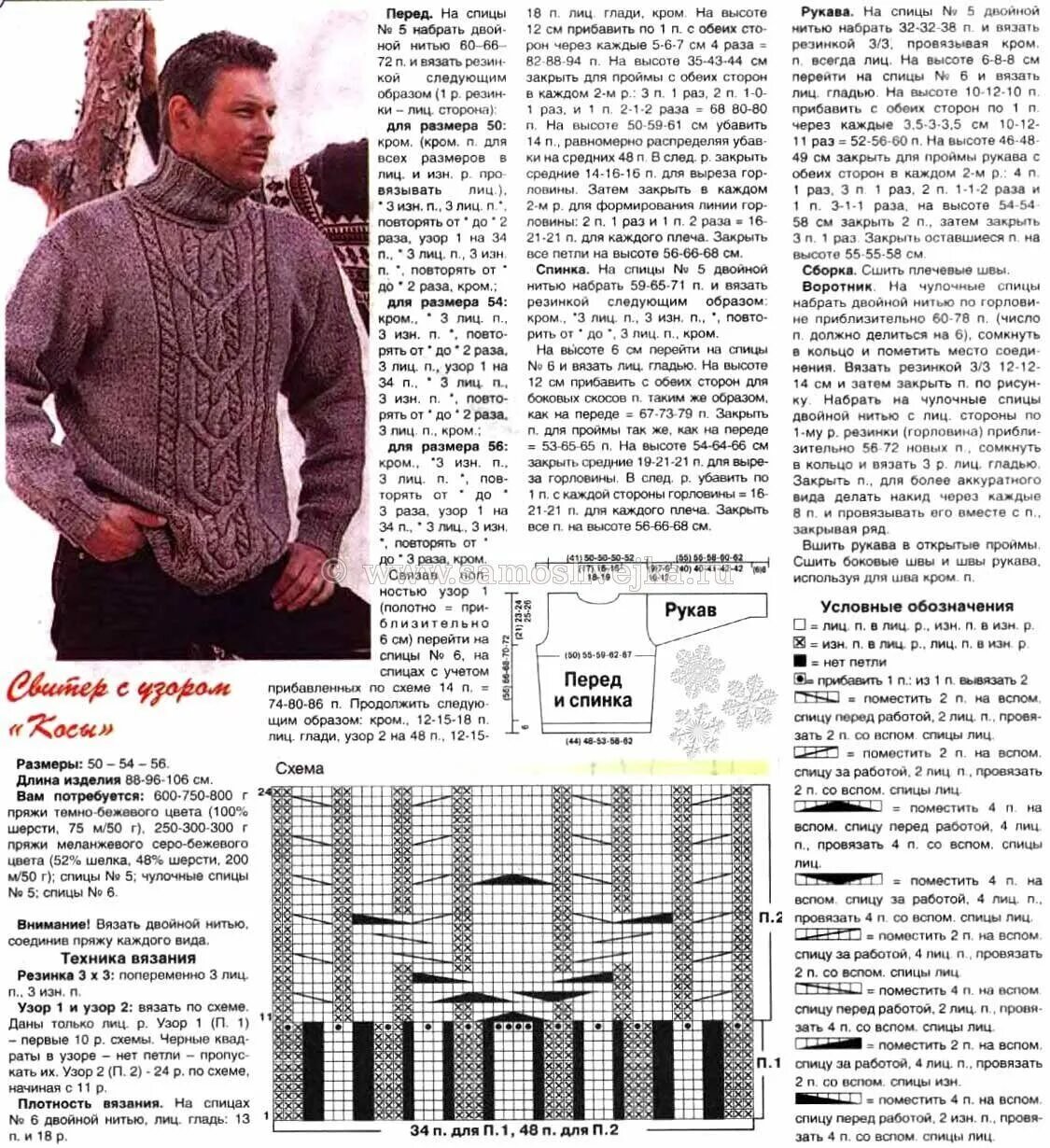 Вязаные мужские свитера схема. Вязаный мужской свитер схемы вязания спицами. Схемы вязания спицами узоров для мужских джемперов. Вязание мужских свитеров спицами со схемами и описанием. Мужской джемпер спицами схемы с описаниями.