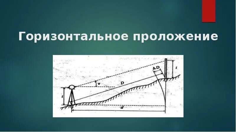 Горизонтальное проложение в геодезии. Горизонтальное проложение. горизонтальное проложение линии. горизонтальное проложение линии местности это. горизонтальное положение геодезия.
