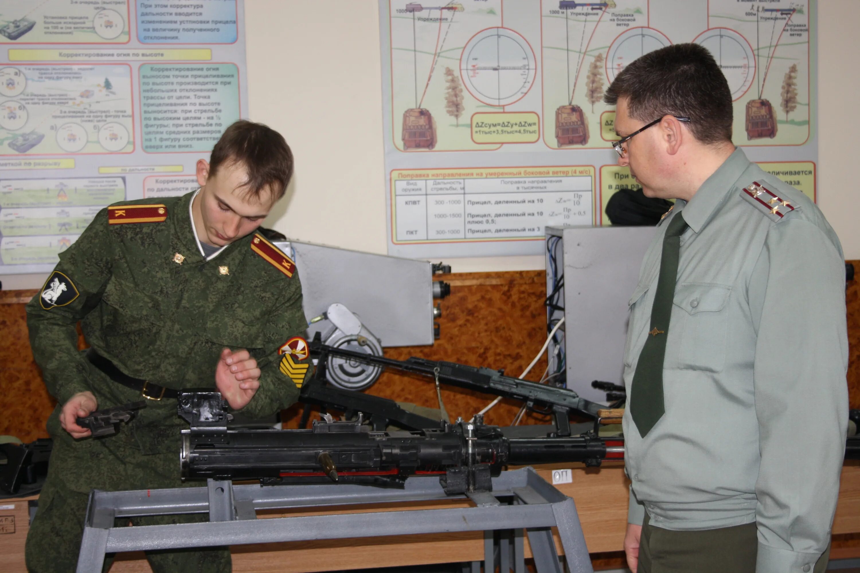 Сайт внг новосибирск. Саратовский институт ВНГ. Саратовский военный институт огневая подготовка. Институт Саратовский военный институт войск национальной гвардии РФ. Пермский военный институт войск национальной гвардии.