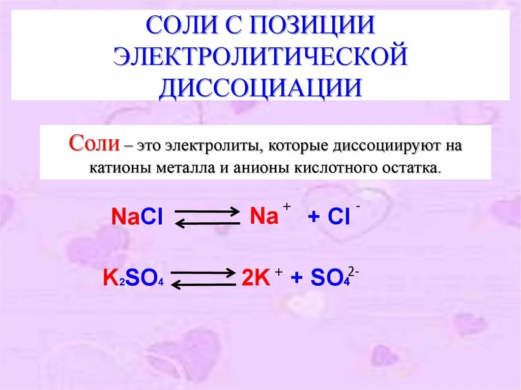 Теория электролитической диссоциации реакции. Электролитическая диссоциация. Уравнения диссоциации электролитов. Положения электролитической диссоциации. Основные положения электролитической диссоциации.