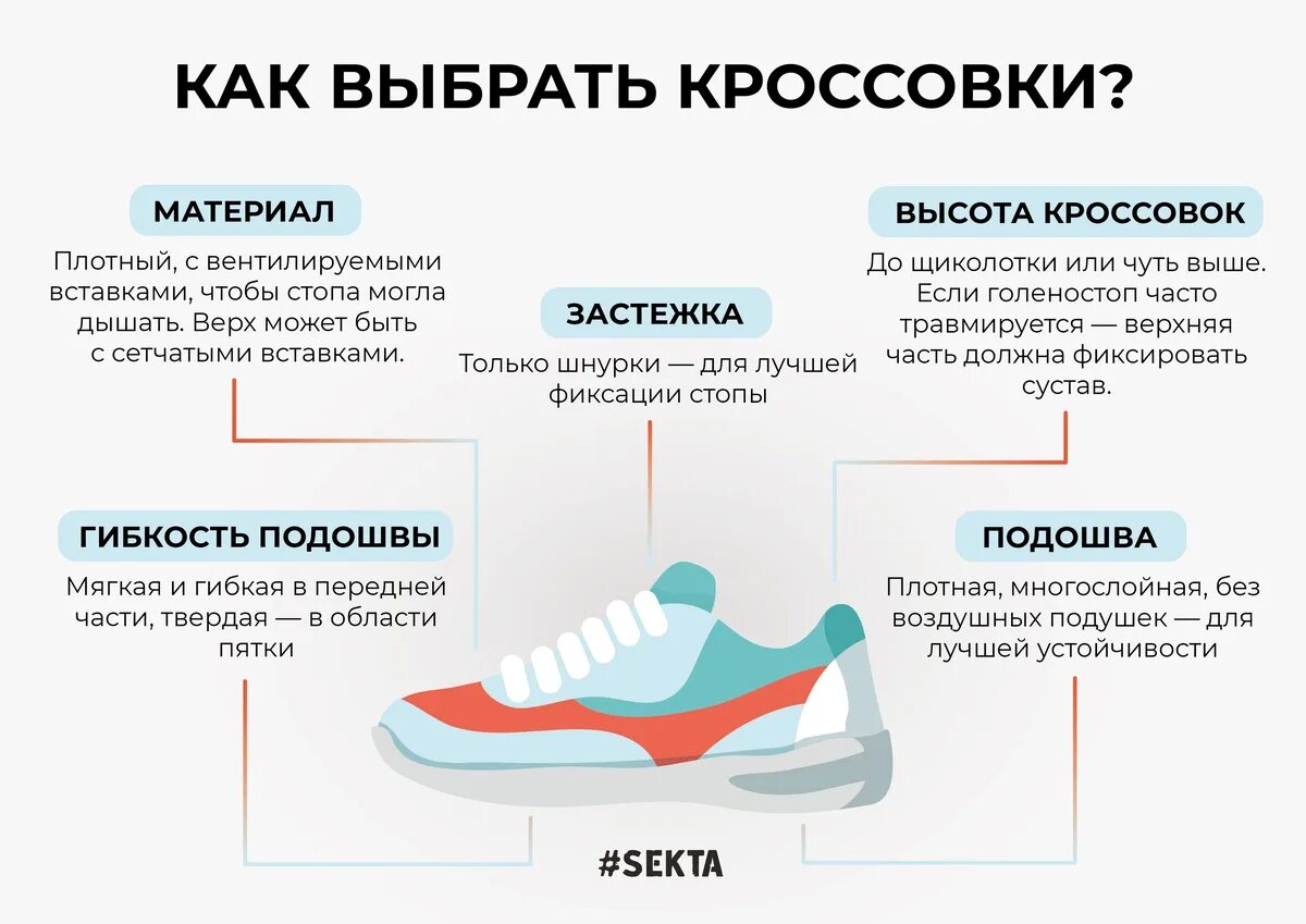 Правильные кроссовки. Как подобрать кроссовки. Как правильно выбрать кроссовки. Правильные кроссовки для фитнеса. Как правильно подобрать кроссовки