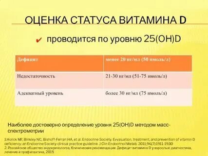 Сколько пить витамин д женщинам
