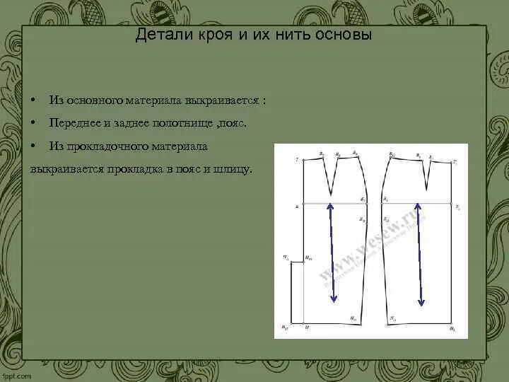 Какая награда легла в основу рисунка полотнища. Детали кроя. Нить основы в деталях кроя. Направление нити основы в деталях кроя. Пояс направление нити основы.