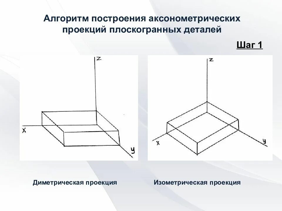 Проецирование аксонометрические проекции. Аксонометрическая проекция диметрическая. аксонометрические проекции плоскогранных предметов. алгоритм построения аксонометрической проекции. построение диметрической проекции детали.