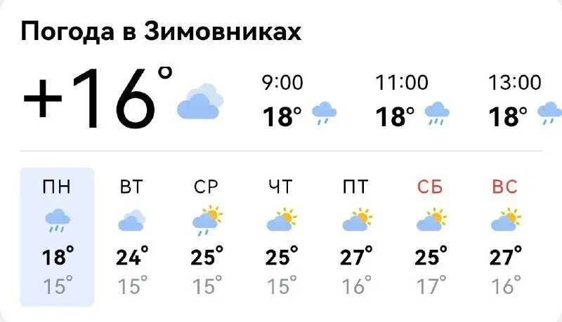 день поселка зимовники. зимовники зима. посёлок зимовники церковь. погода зимовники две недели. прогноз погоды в великом новгороде на неделю.