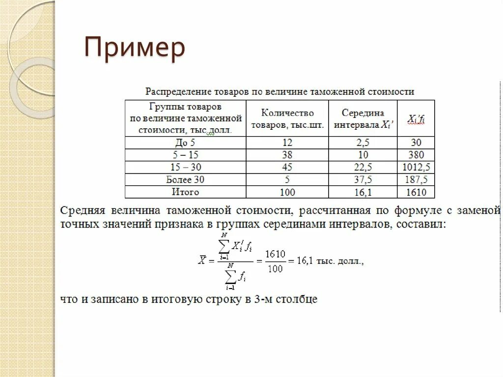 Решение задач статистического анализа: найдено 56 изображений