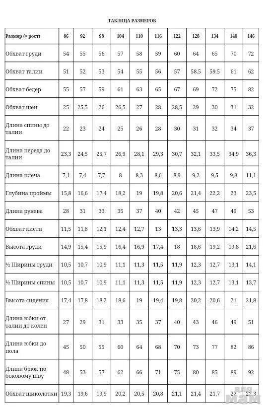 Таблица размеров часов. Таблица размеров груди по обхвату. Обхват груди таблица размеров. Обхват плеча таблица. Обхват плеча по размерам.