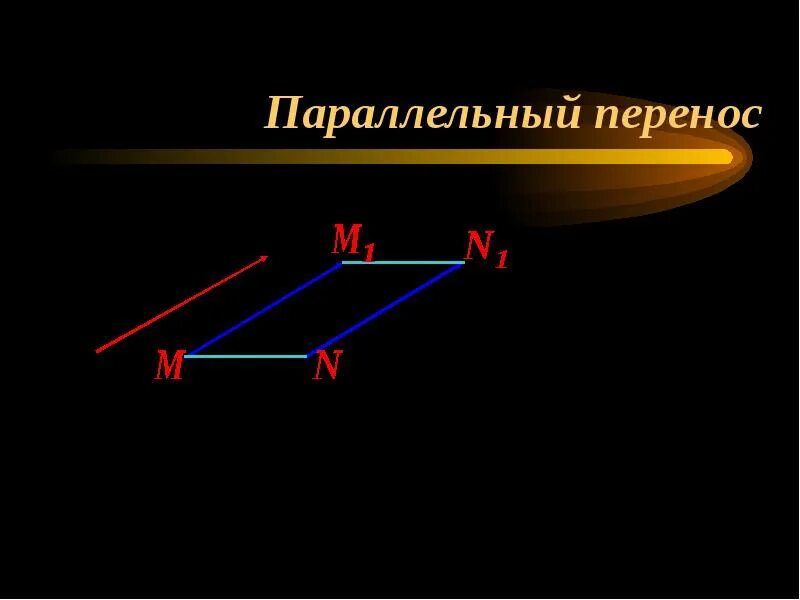 Параллельный перенос точки относительно прямой. Параллельный перенос Центральная симметрия. Движение фигуры параллельный перенос. Осевая симметрия Центральная параллельный перенос поворот. Движение геометрия 9 класс параллельный перенос фигуры.