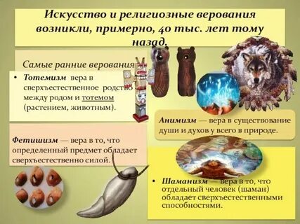 Влияние природных условий на религиозные верования