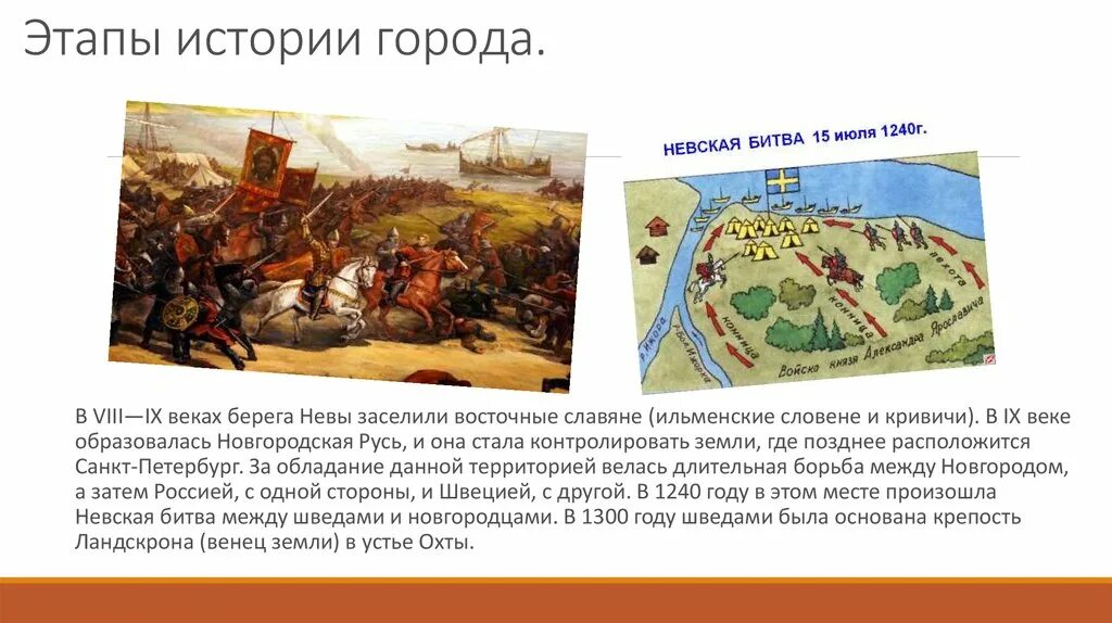 Невская битва тест 6 класс. История основания города уфа. 22 июля невская битва. основание города уфы. история возникновения города уфы.