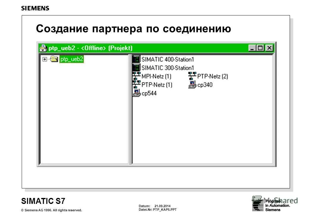 подключение партнером
