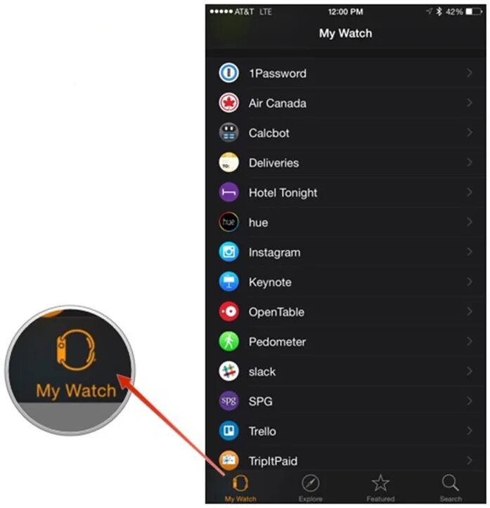 Apple watch звонки whatsapp. Как убрать приложения с Эппл вотч. Apple watch список приложений. Стандартные приложения Apple watch. Как добавить приложение на эпл вотч.