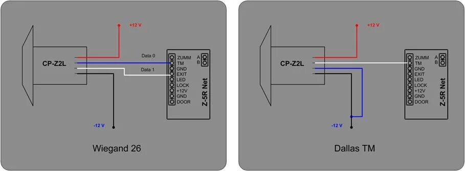Z 2 3 z 2 1 31. Считыватель CP-Z-2 схема подключения. Считыватель IRONLOGIC CP-Z-2l (накладной) схема. Считыватель IRONLOGIC CP-Z-2 схема подключения. Считыватель CP-Z-2 распиновка проводов.