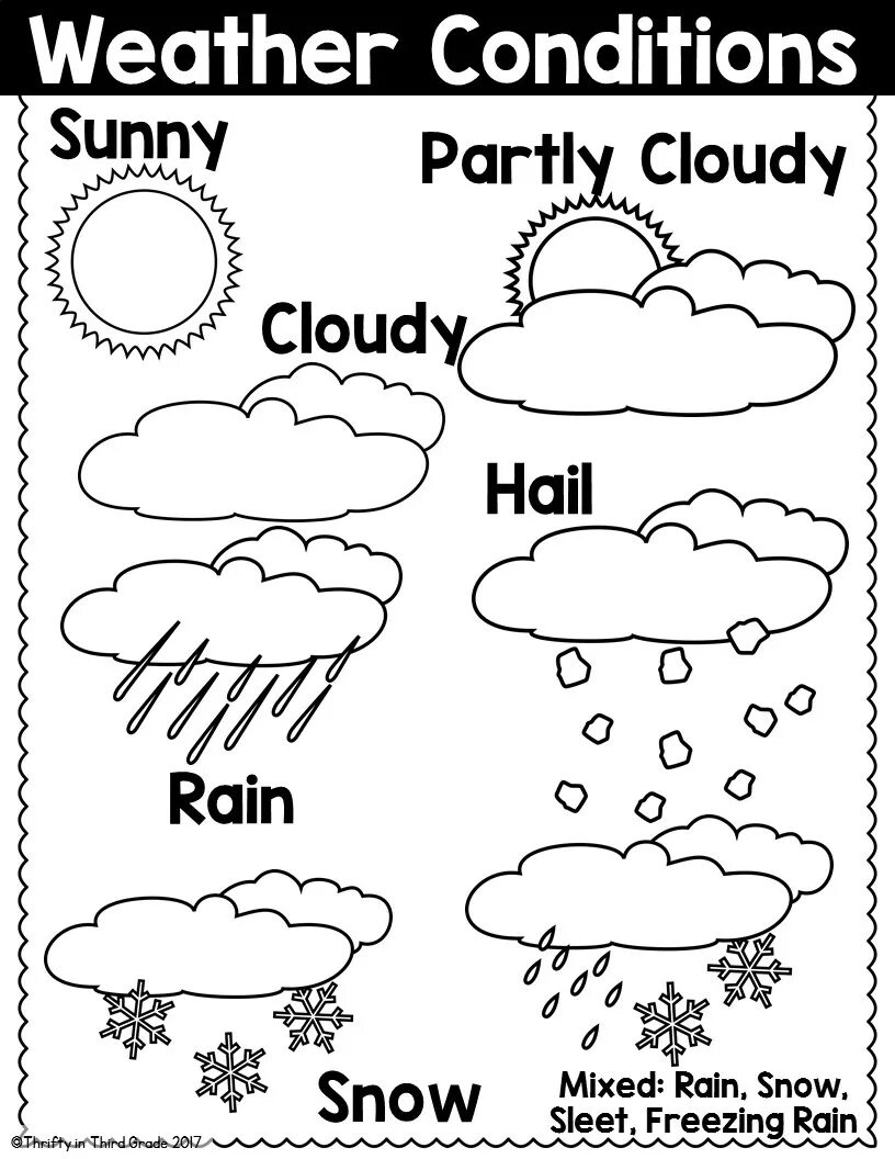 Weather раскраска для детей. Weather для дошкольников. Weather для детей на английском. Раскраски на тему погода для детей. The weather should