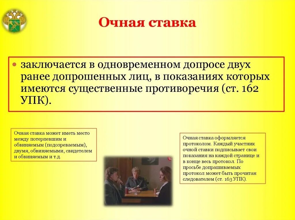 Очная ставка подозреваемых. Очная ставка. Очная ставка УПК. Очная ставка определение. Очная ставка кратко.