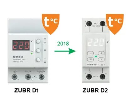 D2 63 инструкция