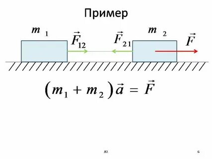 T1 в физике