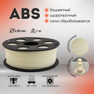 Abs пластик описание
