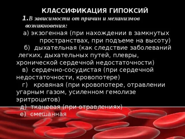 Экзогенный тип гипоксии. Асфиксия в замкнутом и полузамкнутом пространстве. Нормобарическая гипоксия механизмы развития. Асфиксия в замкнутом пространстве признаки. Работа в замкнутом пространстве приводит к гипоксии.