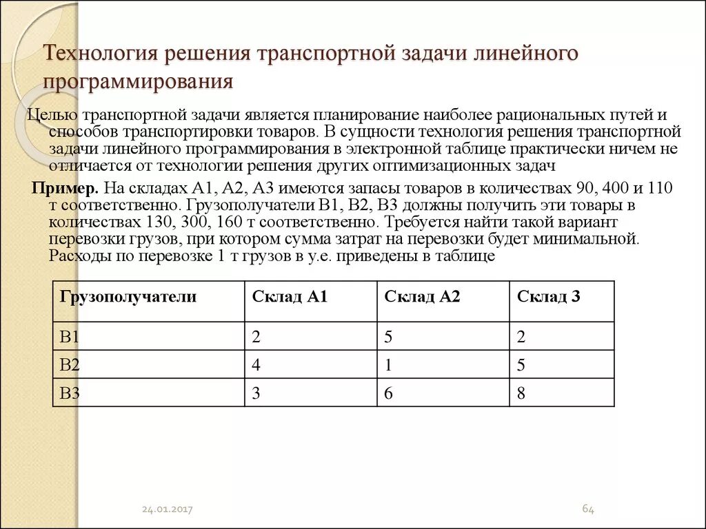 РЕШЕНИЕ МНОГОКРИТЕРИАЬНЫХ ЗАДАЧ Оптимальность по Парето Методы сверток