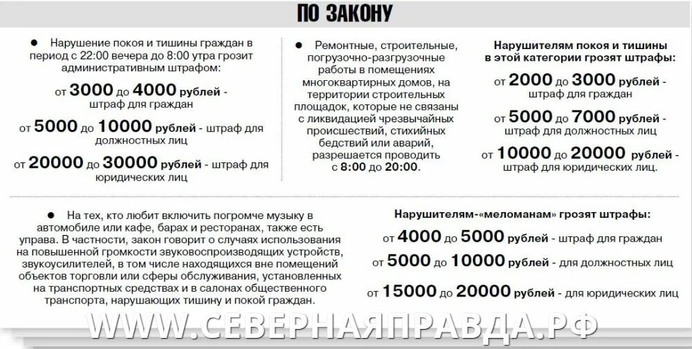 Нарушение тишины является. Закон о тишине в Подмосковье 2022 в многоквартирном доме. Закон о тишине в Московской области 2023. Закон о тишине в Московской области 2023 с 1 января. Закон о тишине в Московской области 2022.