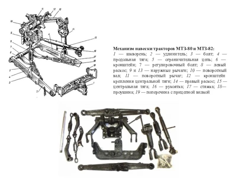 1. Задняя навеска трактора мтз 82. Детали навески мтз. Трёхточечная система навески трактора вт100. Навеска трактора мтз 82.