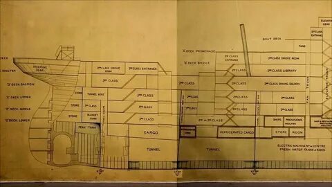 Titanic simple planes