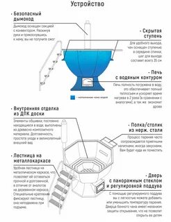 Чертеж для чана на дровах