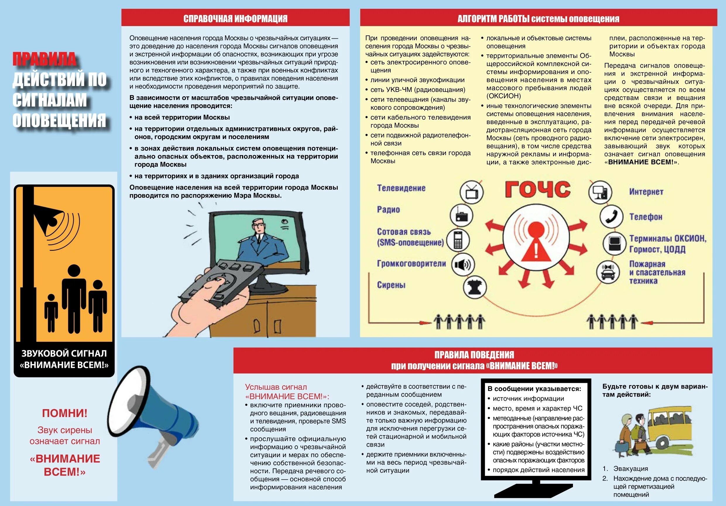 Что означает внимание всем. Памятка по правилам действий по сигналам оповещения. Оповещение населения по сигналам оповещения. Сигналы оповещения гражданской обороны. Порядок оповещения населения о ЧС.