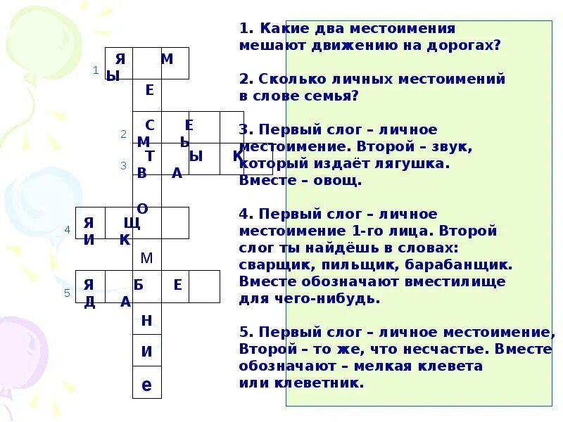 Первый слог слова личное местоимение