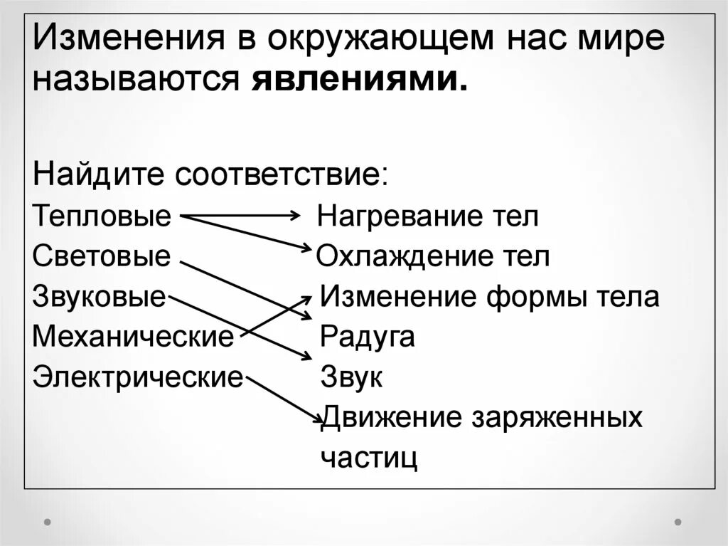 Вещества и явления в окружающем мире. Вещества и явления в окружающем мире 5 класс. Вещества и явления в окружающем мире 5 класс биология. Вещества и явления в окружающем мире тела это.