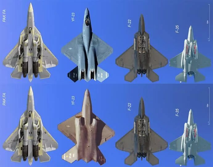 F22 Raptor и т50. Су-57 = ф22 + ф35. Миг т50. F-22 И F-35. Су 57 сравнение