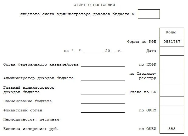 Счет администратора доходов. Отчет о состоянии лицевого счета администратора доходов бюджета. Выписка из лицевого счета администратора доходов бюджета. Выписка из казначейского счета форма. Отчеты по лицевому счету казначейства.