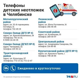 Номер телефона врача на дом взрослая