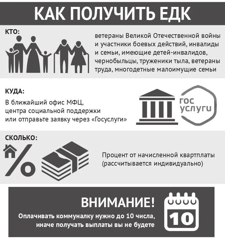 Социальные льготы жкх. Компенсация за услуги ЖКХ многодетным семьям. Льготы по оплате ЖКХ. Льготы на коммунальные услуги многодетным семьям. Льготы по оплате ЖКХ многодетным семьям.