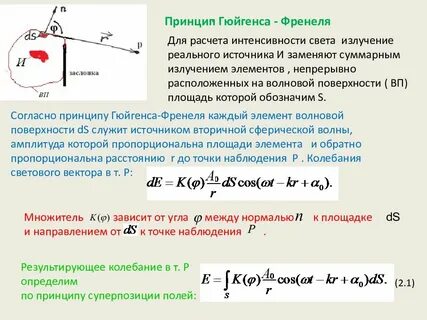 Френель принцип